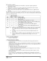 Preview for 8 page of Velleman C.SCOPE CS-5MXP Operating Manual