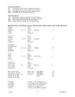 Preview for 3 page of Velleman CAL8P Quick Manual