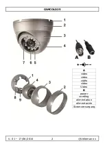 Предварительный просмотр 2 страницы Velleman CAMCOLD25 User Manual