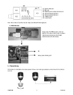 Preview for 2 page of Velleman CAMCOLD3 Manual