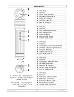 Предварительный просмотр 2 страницы Velleman camcolvc12 User Manual