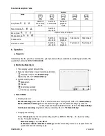 Preview for 5 page of Velleman CAMCOLVCN User Manual