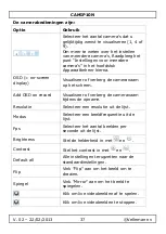 Preview for 37 page of Velleman CAMIP10N User Manual