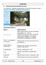 Preview for 178 page of Velleman CAMIP10N User Manual