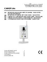 Preview for 1 page of Velleman CAMIP14n Quick Reference Manual