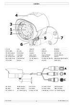 Предварительный просмотр 2 страницы Velleman CAMIP4 User Manual