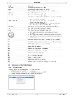 Preview for 22 page of Velleman CAMIP5N1 User Manual