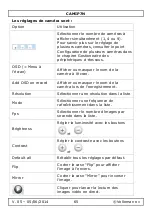 Preview for 65 page of Velleman CAMIP7N User Manual