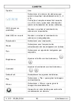 Preview for 92 page of Velleman CAMIP7N User Manual