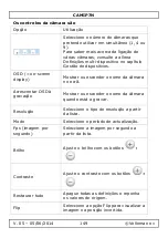 Preview for 149 page of Velleman CAMIP7N User Manual