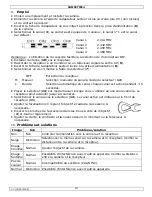 Preview for 13 page of Velleman CAMSETW14 User Manual