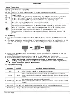 Предварительный просмотр 6 страницы Velleman CAMSETW16 User Manual