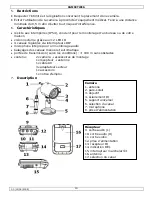 Предварительный просмотр 14 страницы Velleman CAMSETW16 User Manual