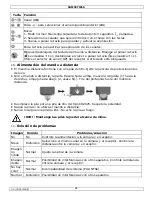 Предварительный просмотр 21 страницы Velleman CAMSETW16 User Manual