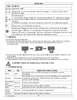 Предварительный просмотр 26 страницы Velleman CAMSETW16 User Manual