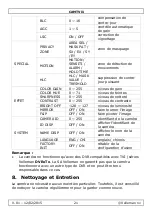 Предварительный просмотр 21 страницы Velleman CAMTVI1 User Manual