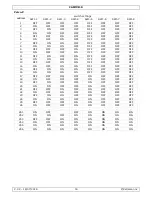 Preview for 16 page of Velleman CAMTVI10 User Manual