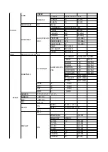 Preview for 39 page of Velleman CAMTVI14W User Manual