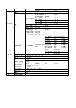 Preview for 40 page of Velleman CAMTVI14W User Manual