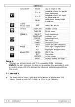 Preview for 5 page of Velleman CAMTVI16 User Manual