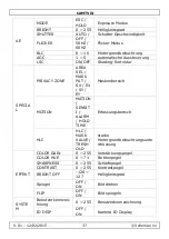 Preview for 37 page of Velleman CAMTVI3 User Manual