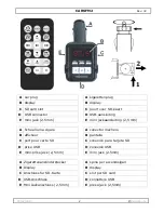 Предварительный просмотр 2 страницы Velleman CARSFM2 User Manual