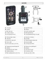 Предварительный просмотр 2 страницы Velleman CARSFM3 User Manual