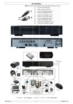 Preview for 2 page of Velleman CCTVPROM12 Quick Installation Manual