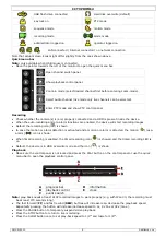 Preview for 8 page of Velleman CCTVPROM12 Quick Installation Manual