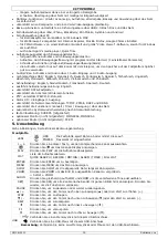 Preview for 30 page of Velleman CCTVPROM12 Quick Installation Manual