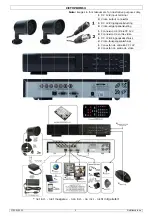 Preview for 2 page of Velleman CCTVPROM13 Quick Installation Manual