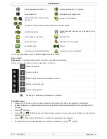 Preview for 27 page of Velleman CCTVPROM14 Quick Installation Manual