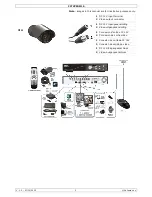 Preview for 2 page of Velleman CCTVPROM15 Quick Installation Manual