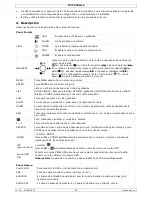 Preview for 28 page of Velleman CCTVPROM16 Quick Installation Manual