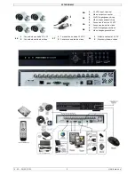 Preview for 2 page of Velleman CCTVPROM17 Quick Installation Manual