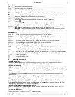 Preview for 20 page of Velleman CCTVPROM17 Quick Installation Manual