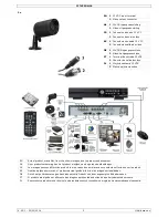 Предварительный просмотр 2 страницы Velleman CCTVPROM18 Quick Installation Manual
