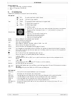 Предварительный просмотр 12 страницы Velleman CCTVPROM18 Quick Installation Manual