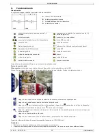 Preview for 32 page of Velleman CCTVPROM18 Quick Installation Manual