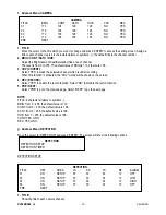 Preview for 15 page of Velleman CCTVPROM4 User Manual