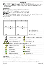 Preview for 7 page of Velleman CCTVPROM8 Quick Installation Manual