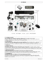 Preview for 3 page of Velleman CCTVPROM9 Quick Installation Manual