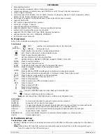 Preview for 5 page of Velleman CCTVPROM9 Quick Installation Manual