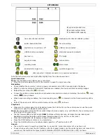 Preview for 7 page of Velleman CCTVPROM9 Quick Installation Manual