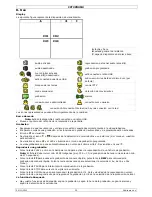 Preview for 22 page of Velleman CCTVPROM9 Quick Installation Manual