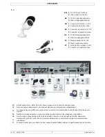 Preview for 2 page of Velleman CCTVPROMT1 Quick Installation Manual