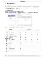 Preview for 11 page of Velleman CCTVPROMT1 Quick Installation Manual