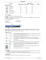 Предварительный просмотр 12 страницы Velleman CCTVPROMT1 Quick Installation Manual