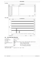 Preview for 21 page of Velleman CCTVPROMT1 Quick Installation Manual