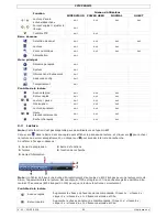 Preview for 54 page of Velleman CCTVPROMT1 Quick Installation Manual